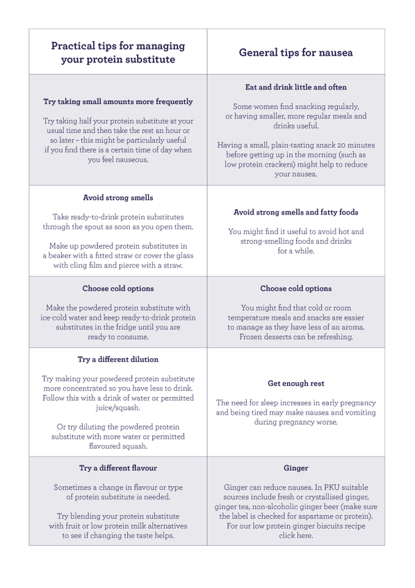 pregnancy tips table.png