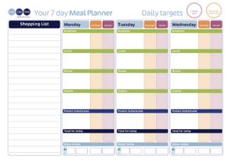 7 day meal planner